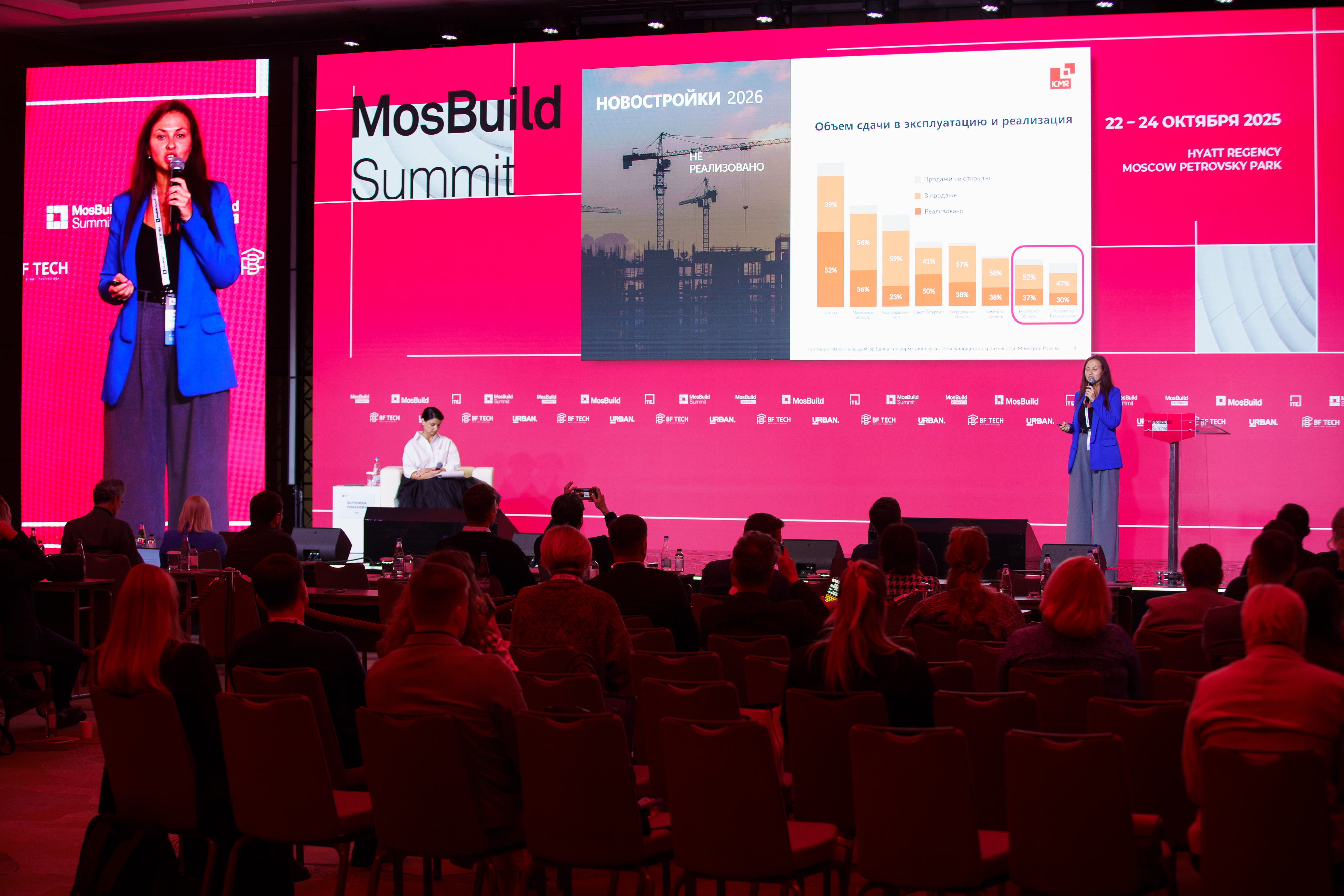 ICMR-GfK-Rus-mosbuild-2025